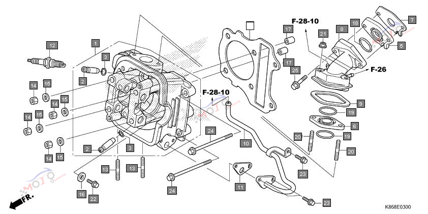 Frame Diagram